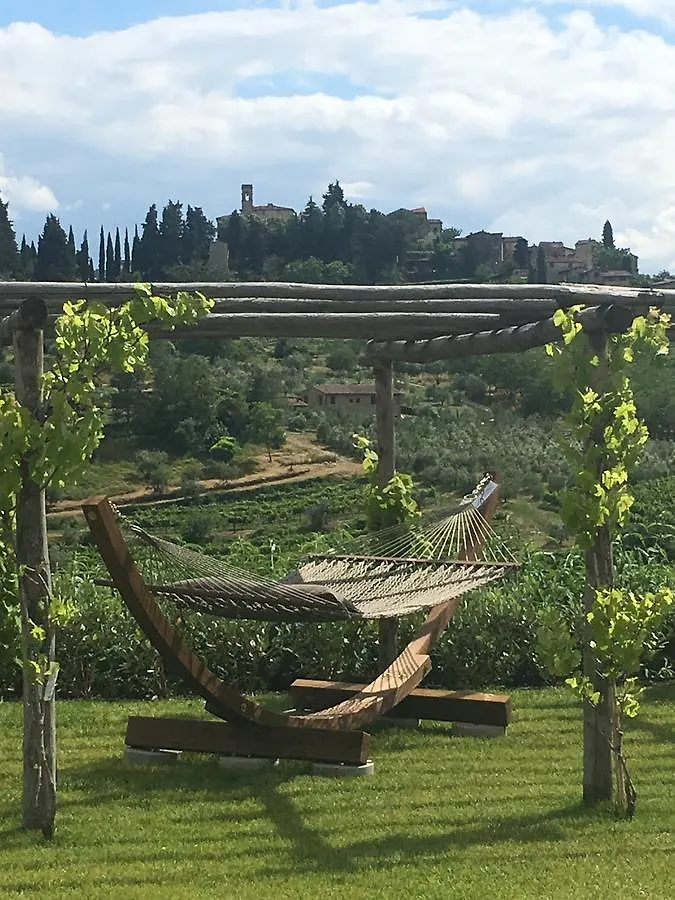 Borgo Del Cabreo Hotel Greve in Chianti 3*,  Italy